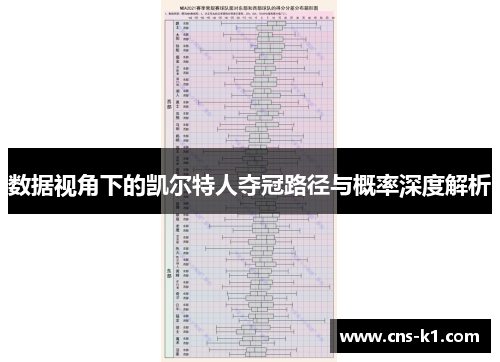 数据视角下的凯尔特人夺冠路径与概率深度解析