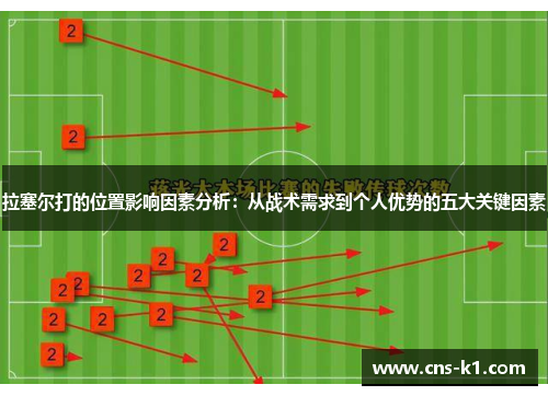 拉塞尔打的位置影响因素分析：从战术需求到个人优势的五大关键因素