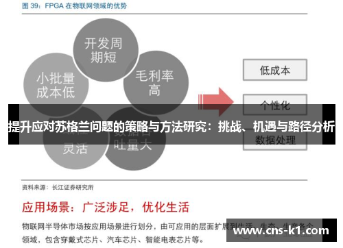 提升应对苏格兰问题的策略与方法研究：挑战、机遇与路径分析