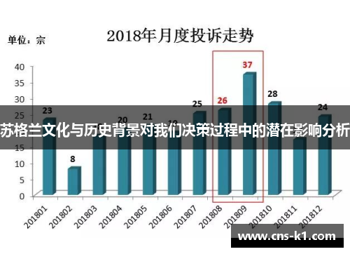 苏格兰文化与历史背景对我们决策过程中的潜在影响分析