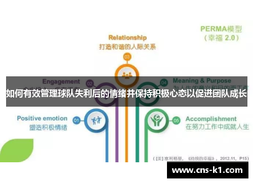 如何有效管理球队失利后的情绪并保持积极心态以促进团队成长