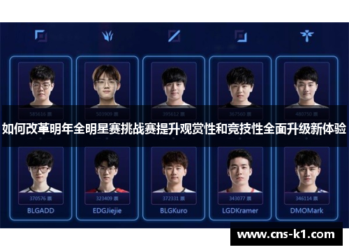 如何改革明年全明星赛挑战赛提升观赏性和竞技性全面升级新体验
