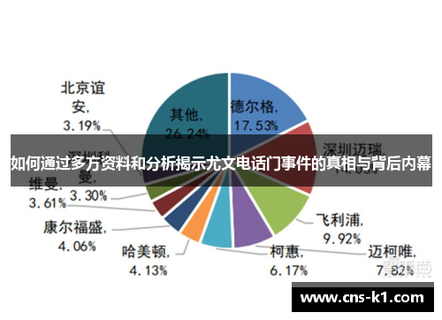 如何通过多方资料和分析揭示尤文电话门事件的真相与背后内幕