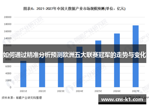 如何通过精准分析预测欧洲五大联赛冠军的走势与变化