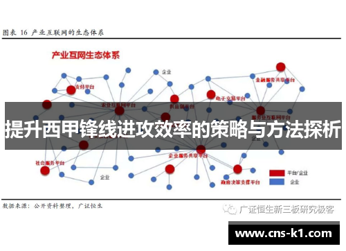 提升西甲锋线进攻效率的策略与方法探析