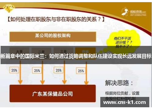 新篇章中的国际米兰：如何通过战略调整和队伍建设实现长远发展目标