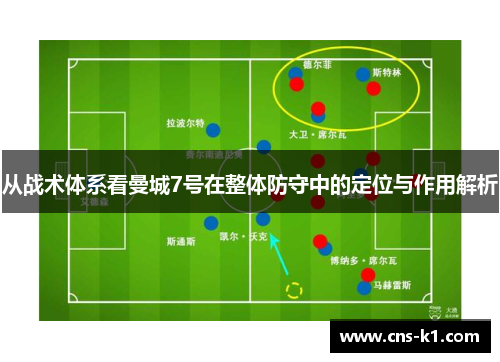 从战术体系看曼城7号在整体防守中的定位与作用解析