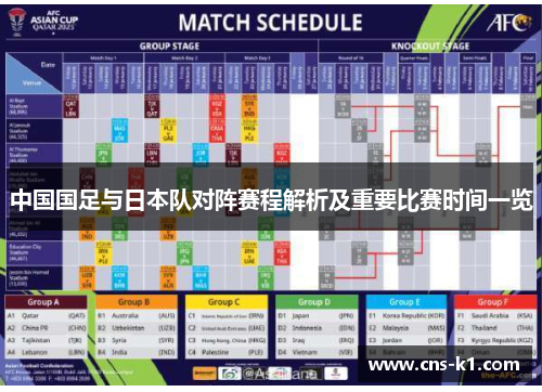 中国国足与日本队对阵赛程解析及重要比赛时间一览