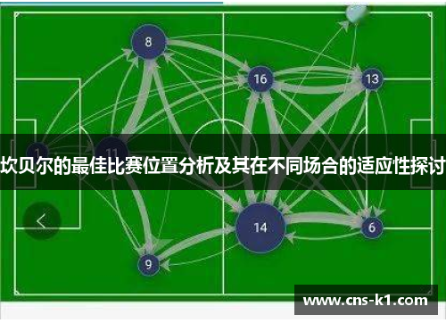 坎贝尔的最佳比赛位置分析及其在不同场合的适应性探讨