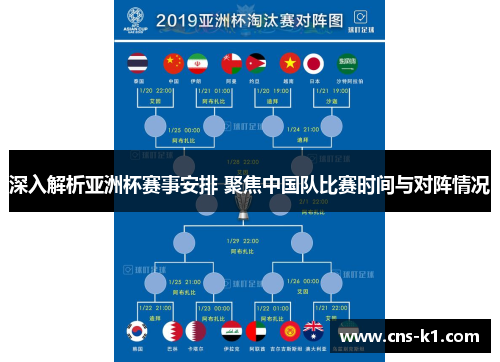深入解析亚洲杯赛事安排 聚焦中国队比赛时间与对阵情况