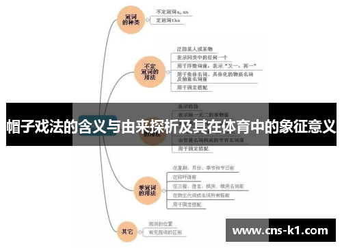 帽子戏法的含义与由来探析及其在体育中的象征意义 帽子戏法的含义与由来探析及其在体育中的象征意义