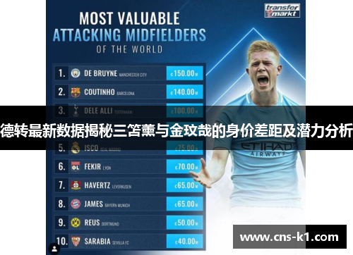 德转最新数据揭秘三笘薰与金玟哉的身价差距及潜力分析