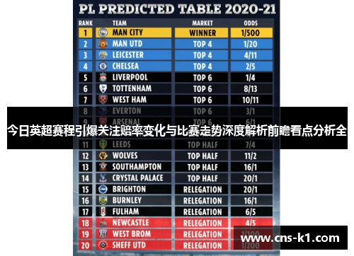 今日英超赛程引爆关注赔率变化与比赛走势深度解析前瞻看点分析全 今日英超赛程引爆关注赔率变化与比赛走势深度解析前瞻看点分析全