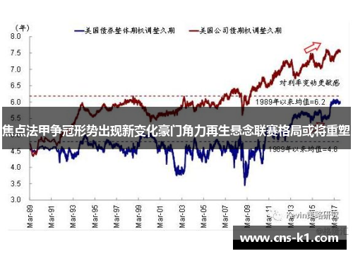 焦点法甲争冠形势出现新变化豪门角力再生悬念联赛格局或将重塑