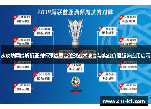 从攻防两端解析亚洲杯预选赛定位球战术演变与实战价值趋势应用启示