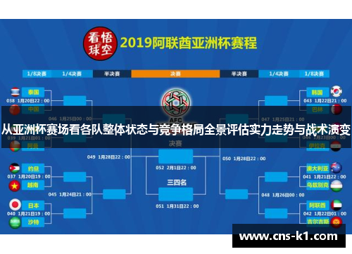 从亚洲杯赛场看各队整体状态与竞争格局全景评估实力走势与战术演变