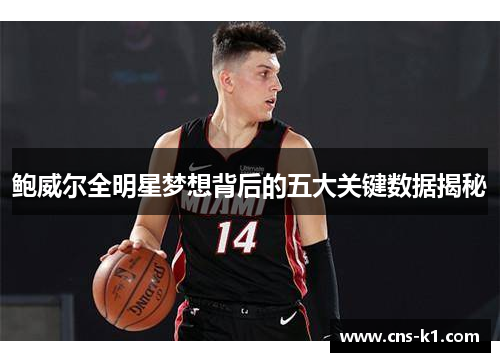 鲍威尔全明星梦想背后的五大关键数据揭秘